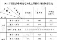2022年新疆內(nèi)高班高考分?jǐn)?shù)線(xiàn)大概多小分