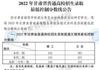 2022年遼寧省高考本科分數(shù)線多少分（遼寧省高考分數(shù)線一覽表）