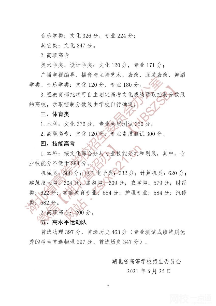 2022年湖北省高考本科分?jǐn)?shù)線（湖北省高考分?jǐn)?shù)線一覽表）