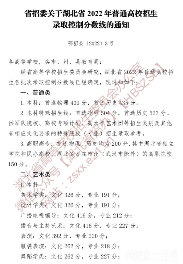 2022年湖北省高考分?jǐn)?shù)線一覽表