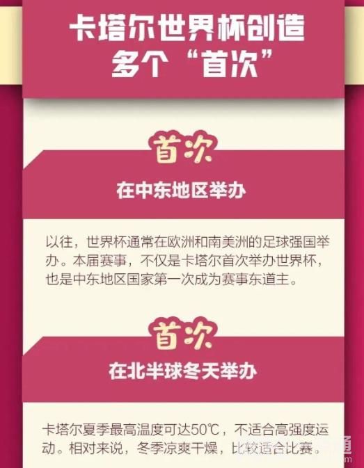 卡塔爾面積和青島差不多 卡塔爾到底是個怎樣的國家?