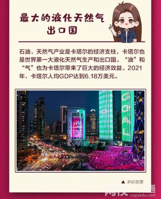卡塔爾面積和青島差不多 卡塔爾到底是個怎樣的國家?