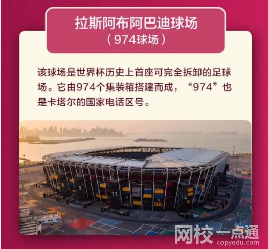 卡塔爾面積和青島差不多 卡塔爾到底是個怎樣的國家?