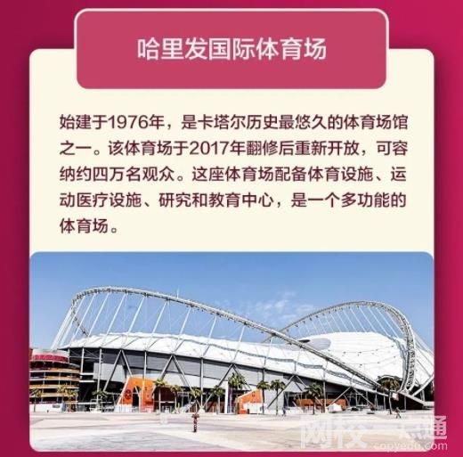 卡塔爾面積和青島差不多 卡塔爾到底是個怎樣的國家?
