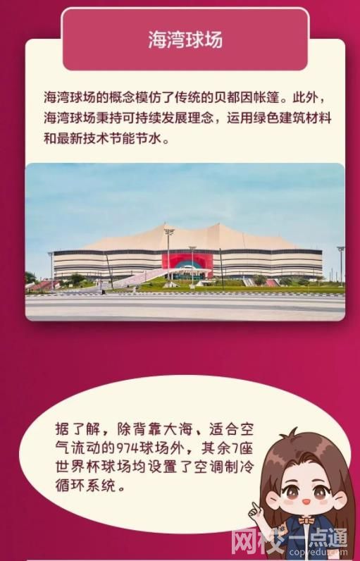 卡塔爾面積和青島差不多 卡塔爾到底是個怎樣的國家?