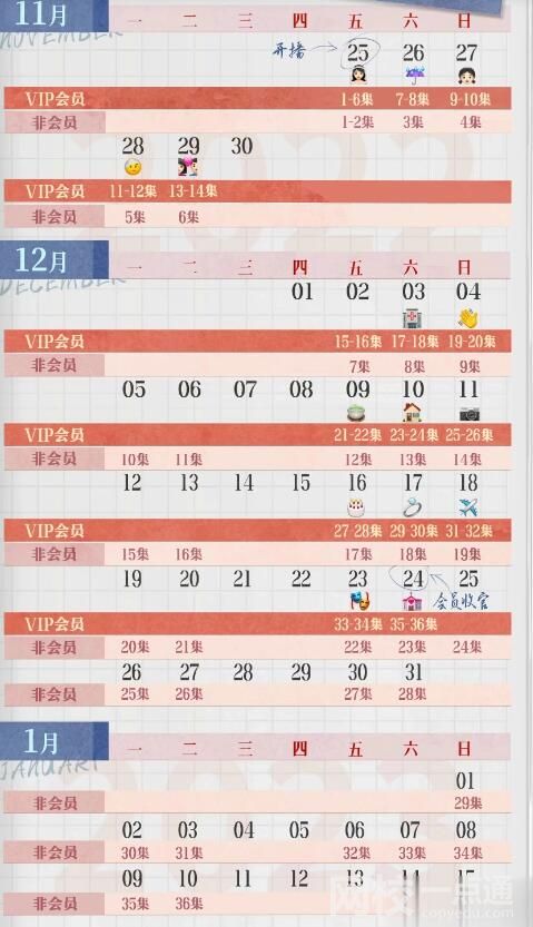 我們的當(dāng)打之年每天更新幾集