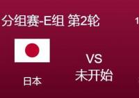 日本和哥斯達(dá)黎加足球誰厲害 日本vs哥斯達(dá)黎加比分預(yù)測