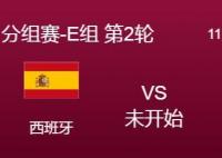 世界杯西班牙vs德國誰勝 誰實力強(qiáng)點