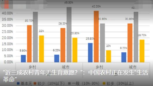 姐弟戀比例持續(xù)攀升 究竟是怎么回事？