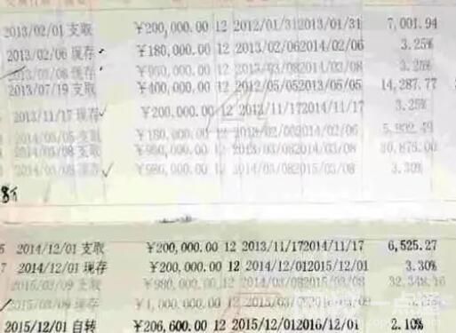 儲(chǔ)戶243萬(wàn)被挪用:銀行只肯賠一半 原因竟是這樣太無奈了
