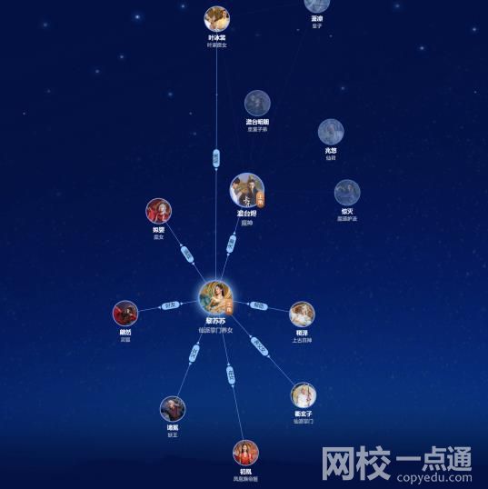 為什么都說澹臺(tái)燼好惡心 內(nèi)幕曝光簡直太意外了