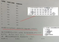 中國計算機(jī)學(xué)會回應(yīng)競賽被舉報泄題 到底是不是真的？