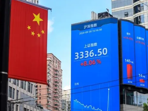 全球投資者正重返中國 到底是不是真的？