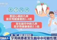 牙周病患者腦卒中可能性大增 到底是不是真的？