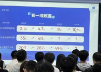 充電寶公司494名員工收入超百萬(wàn) 到底是不是真的？
