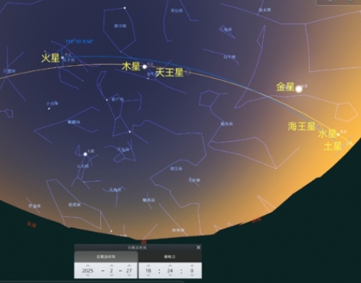 七星連珠將上演 真能預(yù)示兇吉嗎 究竟是怎么回事？