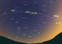 攝影愛好者延時(shí)拍攝的七星連珠 這也太美了吧