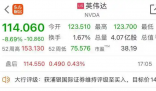 英偉達市值一夜蒸發(fā)近2萬億 為什么跌的這么厲害？
