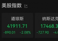 美股不到一個(gè)月蒸發(fā)4萬億美元 這也太瘋狂了
