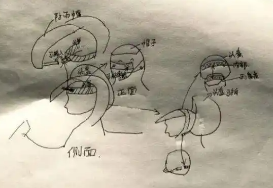 高二女生解決雨天騎行難題獲得專利 實(shí)在太厲害了