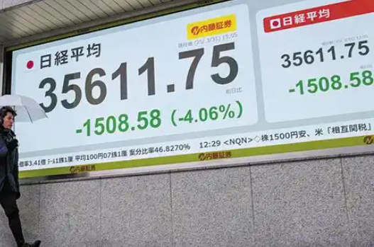 全球股市開啟拋售模式 究竟是怎么回事？